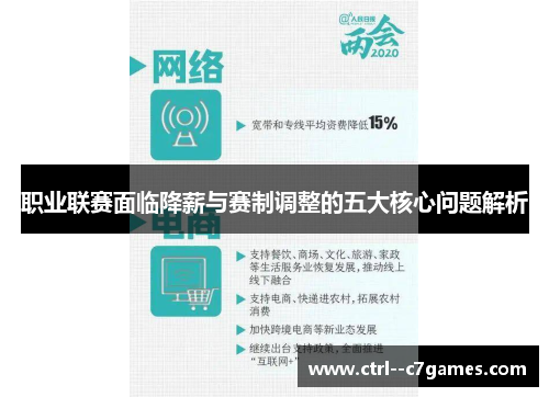 职业联赛面临降薪与赛制调整的五大核心问题解析