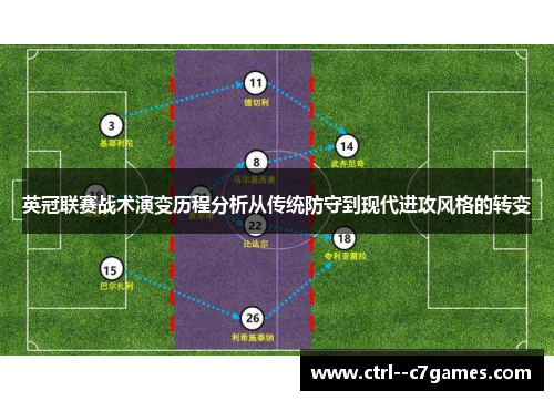 英冠联赛战术演变历程分析从传统防守到现代进攻风格的转变