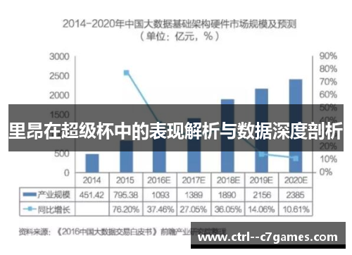 里昂在超级杯中的表现解析与数据深度剖析